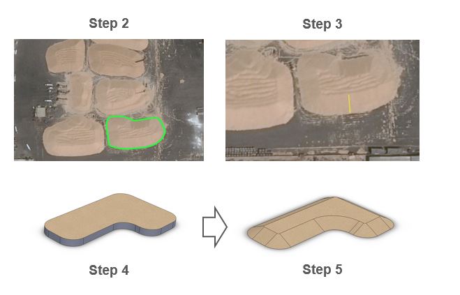 Calculating volume of grain